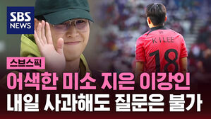 [스브스픽] 어색한 미소 지은 이강인&hellip;내일 사과해도 질문은 불가