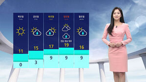 [날씨] 쌀쌀한 '춘분'&hellip;찬바람 불며 꽃샘추위