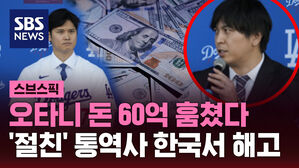 오타니 돈 60억 훔쳤다 '절친' 통역사 한국서 해고