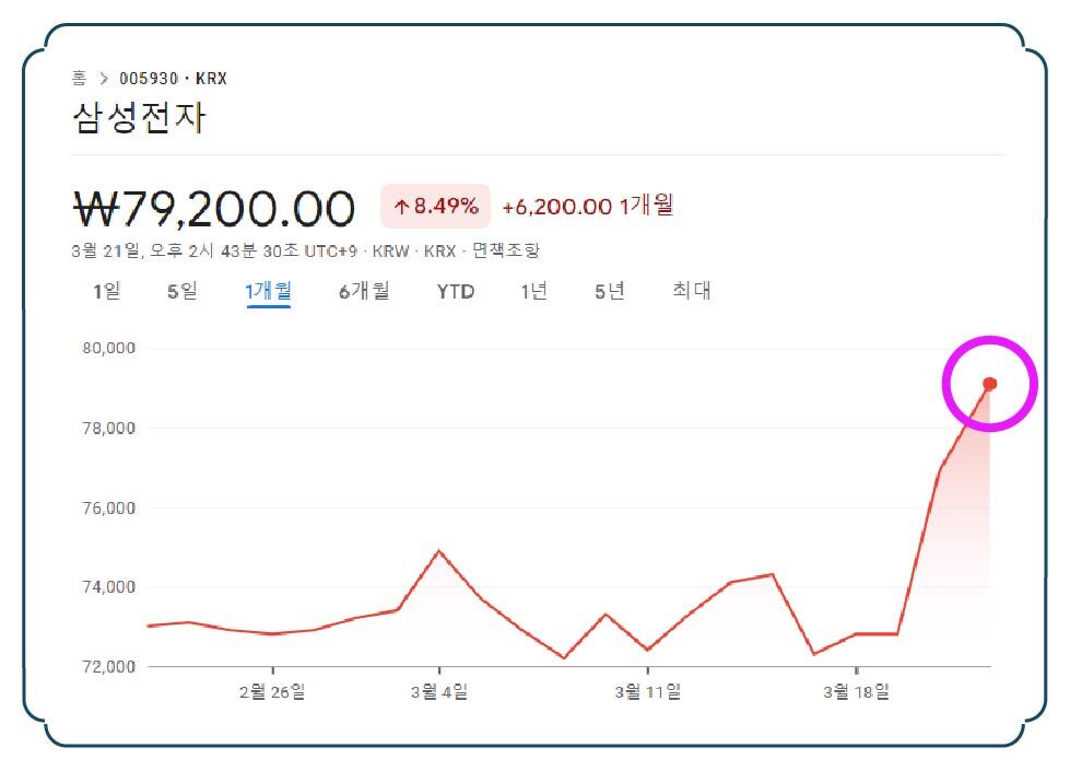 손승욱 경제자유살롱