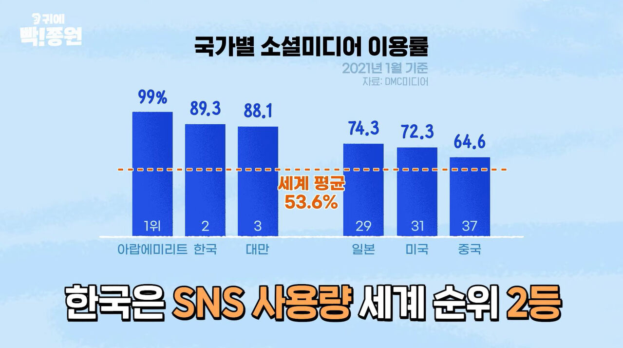 스프 귀에 빡종원cg