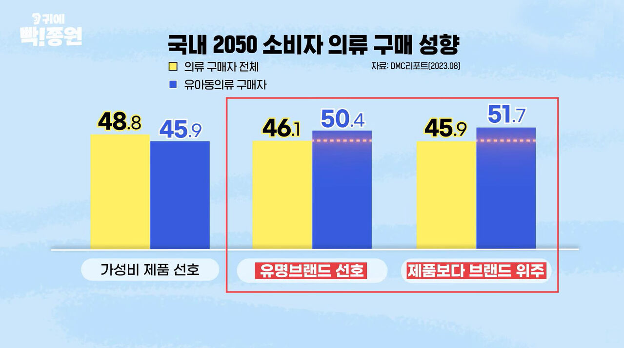 스프 귀에 빡종원cg
