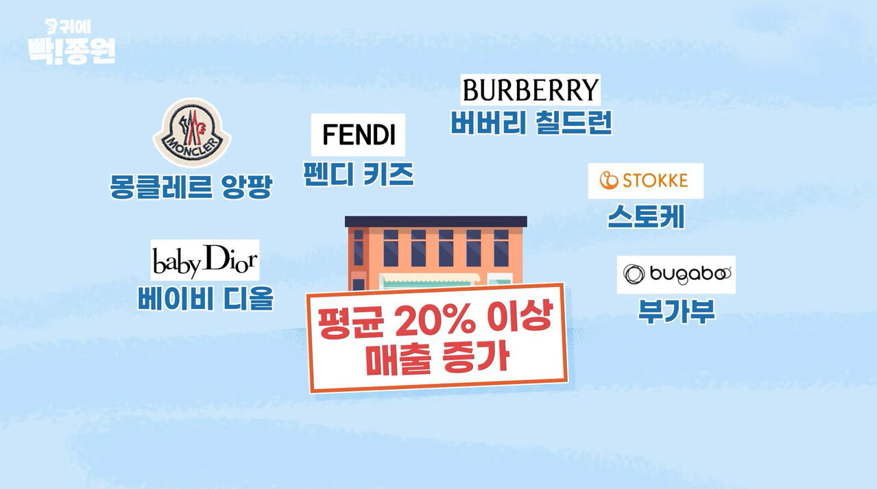 스프 귀에 빡종원cg
