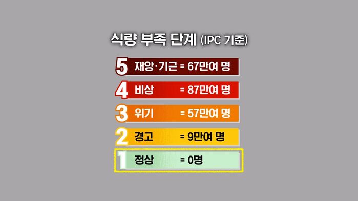 딥빽
