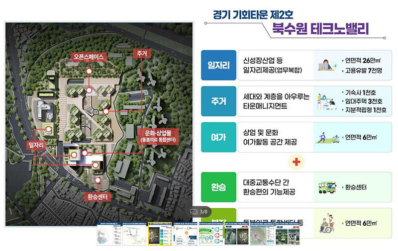 북수원 테크로밸리 (사진=경기도 제공, 연합뉴스)
