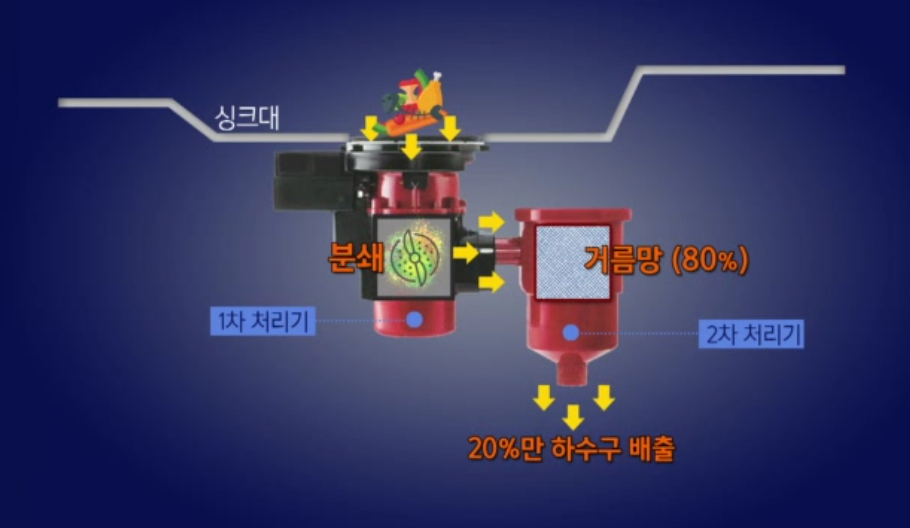장세만 지구력