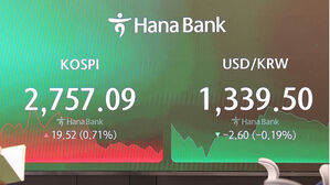 원달러 환율, 위안화 변동성 반영&hellip;1,339.5원 하락 마감