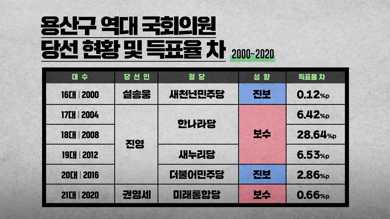 배여운 마부작침