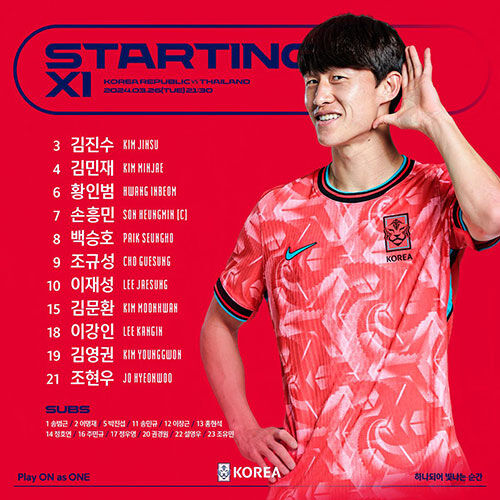 26일 월드컵 아시아 2차 예선 태국 원정 명단 (사진=대한축구협회 제공, 연합뉴스)