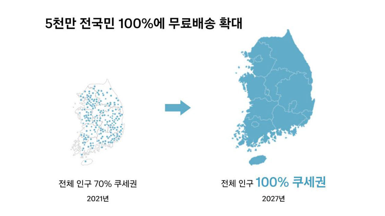 쿠팡 로켓배송 확대 (사진=쿠팡 제공, 연합뉴스)