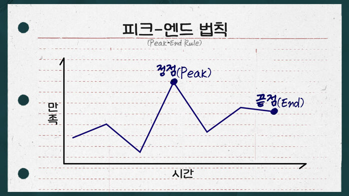 김태훈 직장인 고민처방