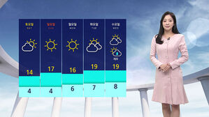 [날씨] 중부지방 황사 경보 '주의'&hellip;주말까지 먼지 영향