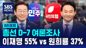 [D리포트] 총선 D-7 여론조사&hellip;이재명 55% vs 원희룡 37%