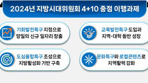 지방시대위원회 "살기 좋은 지방시대 정책에 42조 투입"