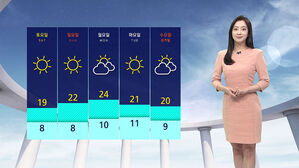 [날씨] 차츰 맑아져&hellip;경기 북부&middot;영서 북부 가끔 빗방울