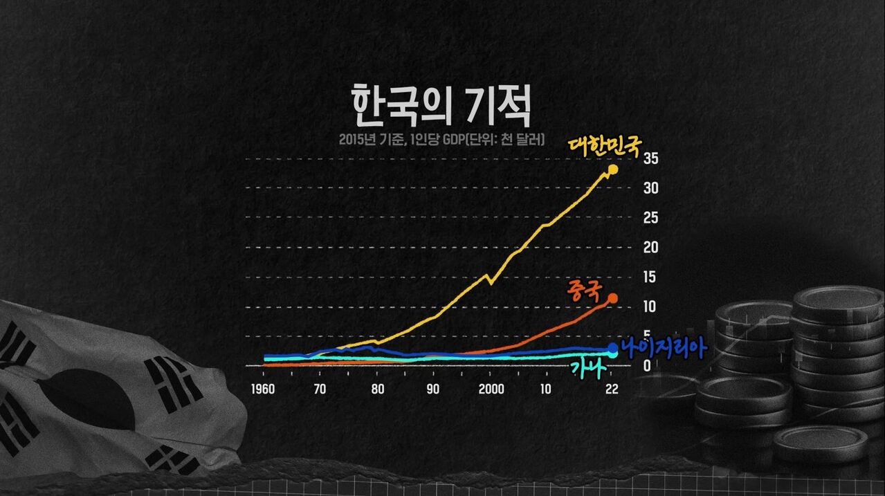 이원재 교양이를 부탁해