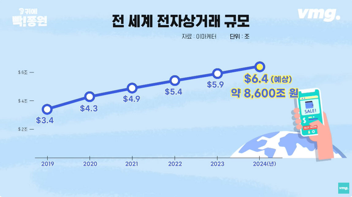 빡종원