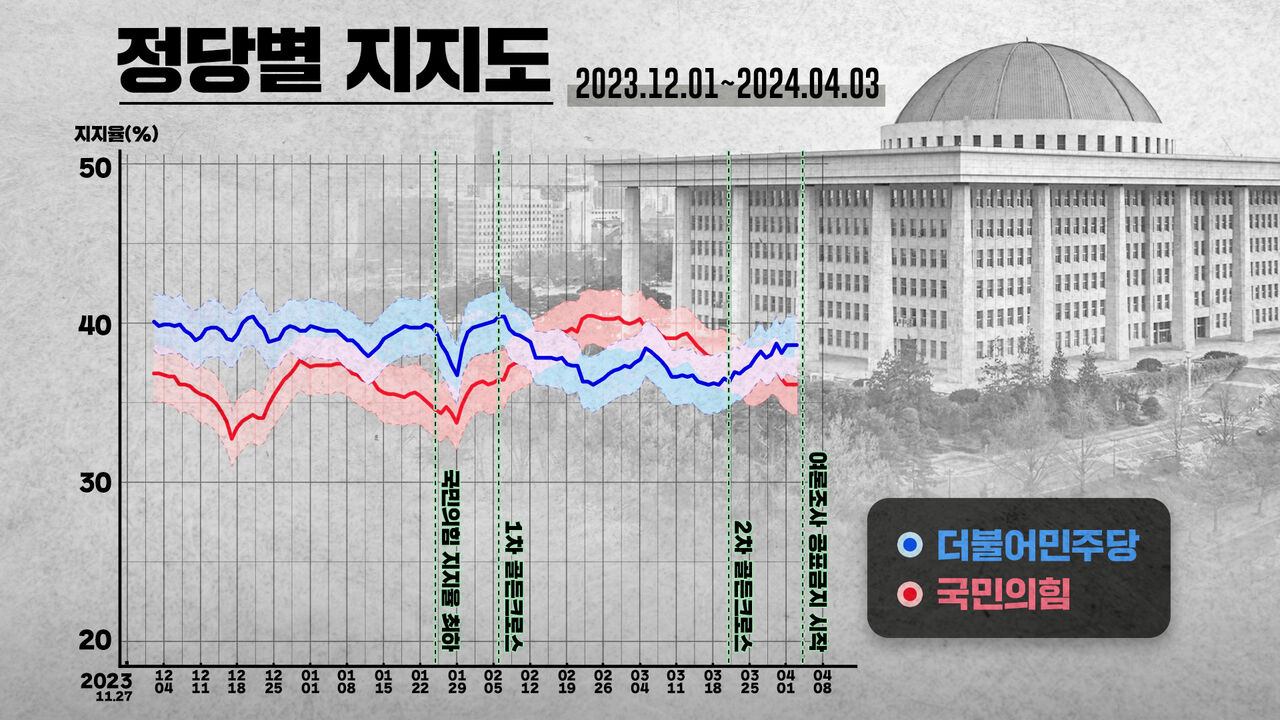 배여운 폴리스코어