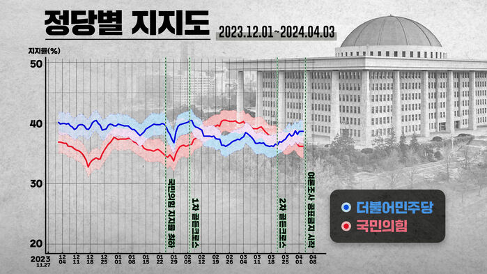 배여운 폴리스코어