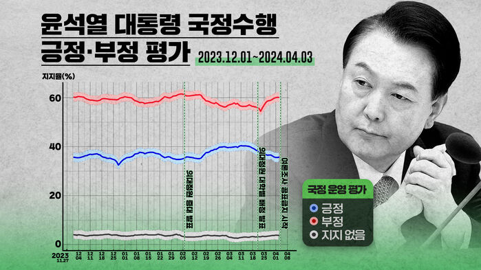 배여운 폴리스코어