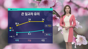 [날씨] 날은 따뜻하지만 먼지로 공기 탁해&hellip;중서부 먼지 '나쁨'