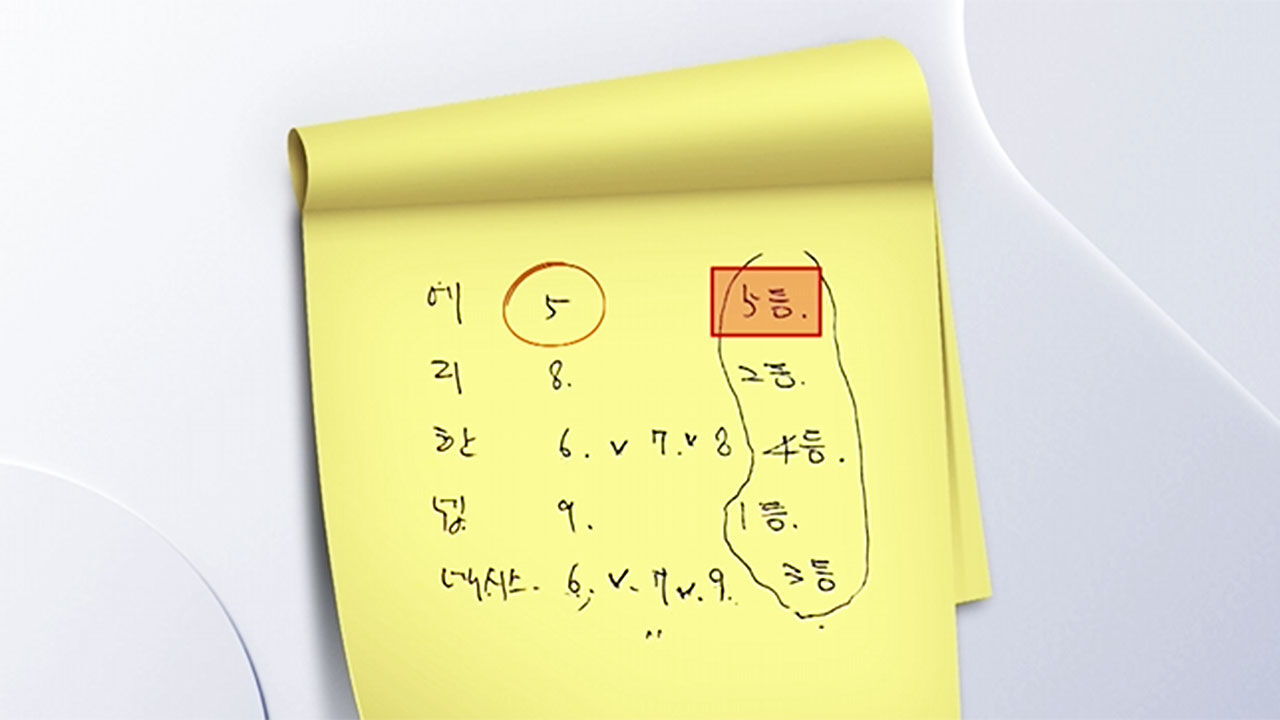 빌트인 가구 낙찰순위 조작 증거