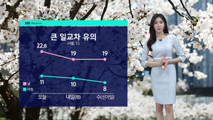 [날씨] '10도 이상' 큰 일교차 주의&hellip;대기 점점 건조