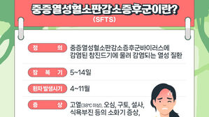"치사율 20% SFTS "&hellip;고양시, 봄철 진드기 경계령