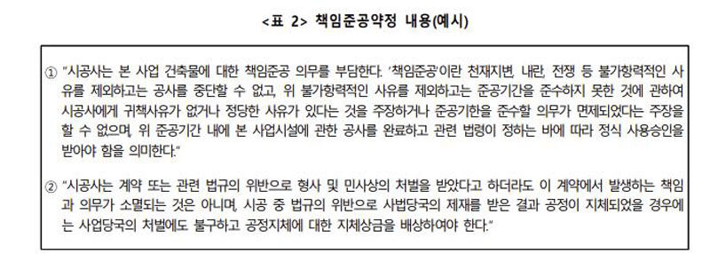 책임준공약정 내용(예시) (사진=한국건설산업연구원 제공, 연합뉴스)