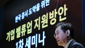 [취재파일] 밸류업 바람 탄 주주행동주의, 초라한 성적표 이유는?