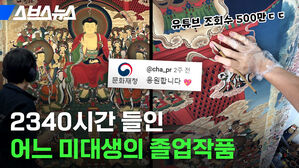 스브스뉴스 시간들인 어느 미대생의 졸업작품 유튜브 조회수만