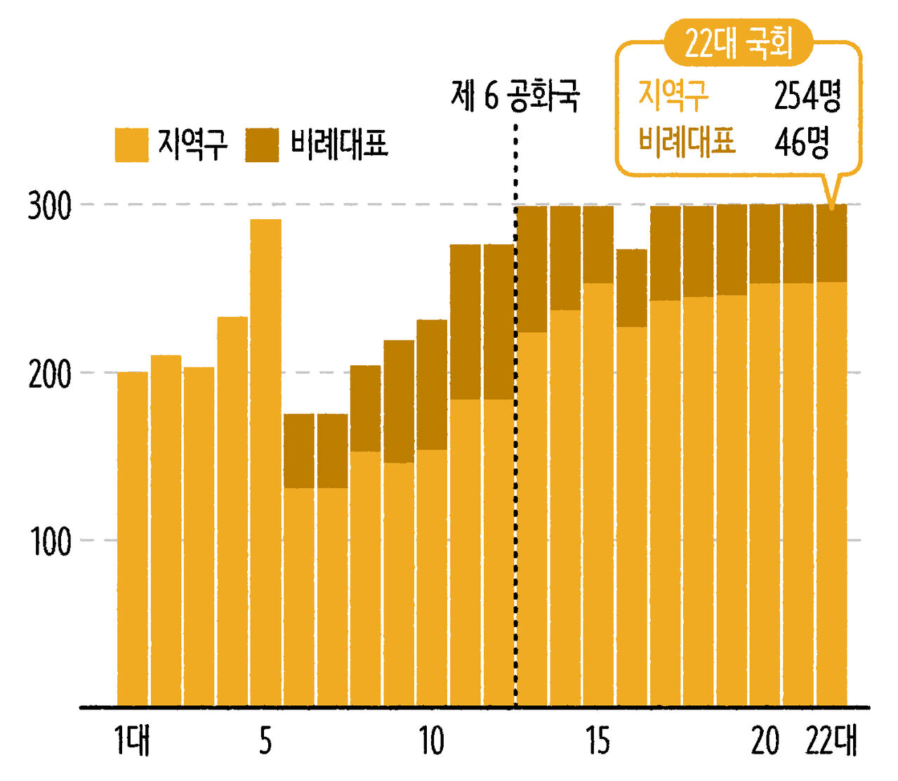 스프 마부뉴스