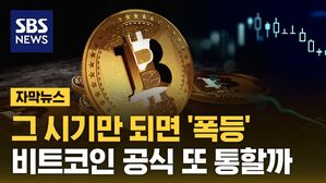 [자막뉴스] 다시 오르는 비트코인&hellip;이번에도 폭등할까?