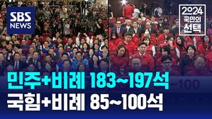 [지상파3사 출구조사] 민주+비례 183&sim;197석, 국힘+비례 85&sim;100석