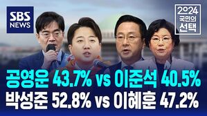 [지상파3사 출구조사] 공영운 43.7% vs 이준석 40.5%&hellip;박성준 52.8% vs 이혜훈 47.2%