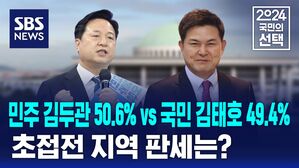 [지상파3사 출구조사] 민주 김두관 50.6% vs 국민 김태호 49.4%&hellip;초접전 지역 판세는?