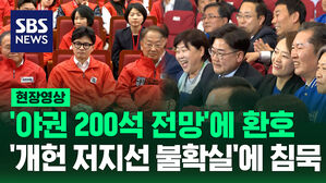 표정