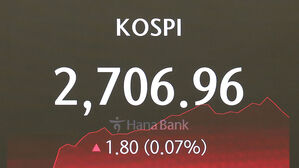 코스피, 장중 상승 반전 2,700대 마감&hellip;코스닥은 약보합