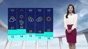 [날씨] 낮 동안 따뜻&hellip;예년 5월 수준