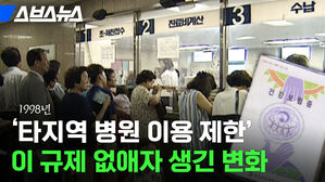 '타지역 병원 이용 제한' 이 규제 없애자 생긴 변화  스브스뉴스