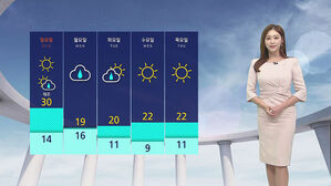 [날씨] 이번 주말 때이른 더위 기승&hellip;서울 낮 최고 28도