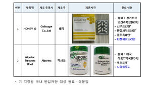 해외직구 영양제에 항히스타민제 성분&hellip;식약처 반입 차단