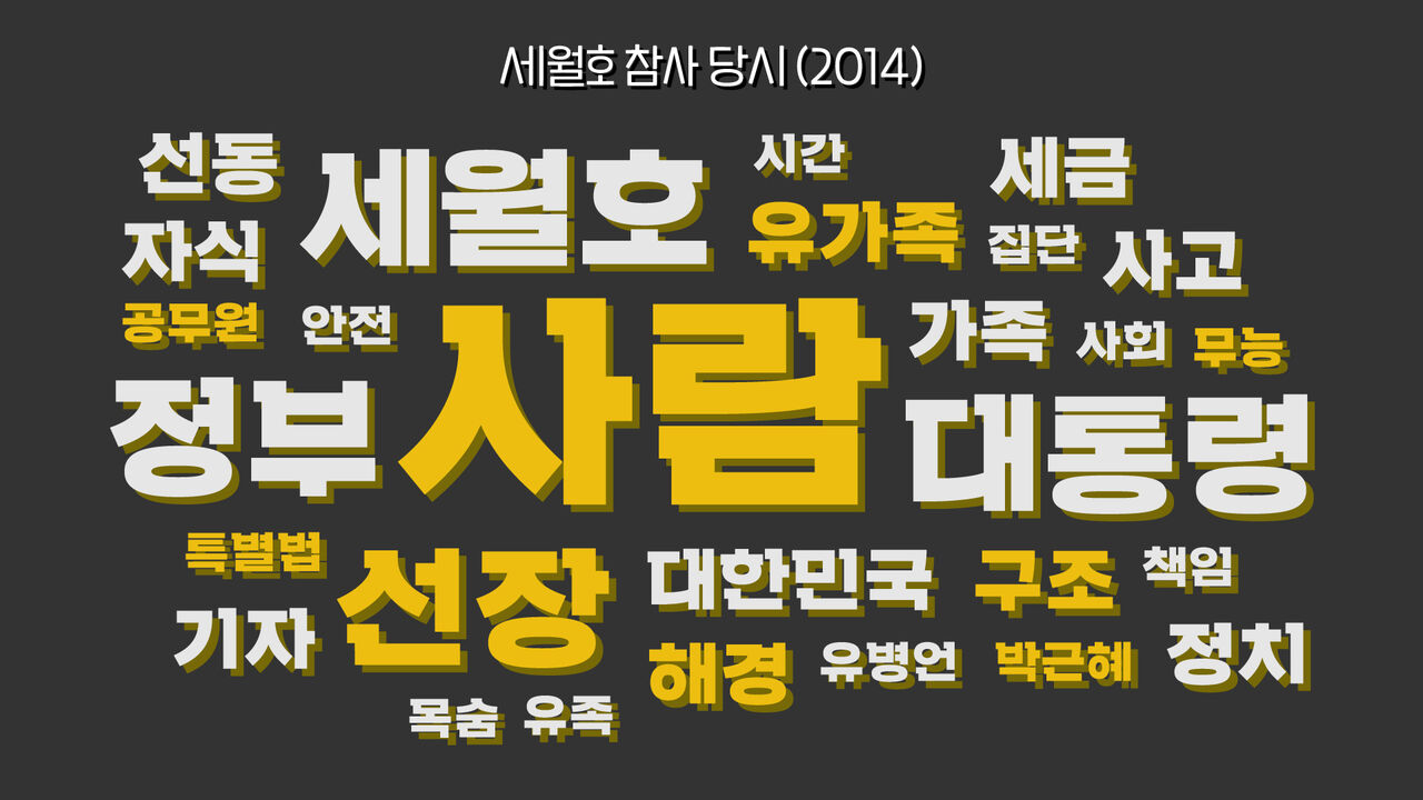 배여운 마부작침