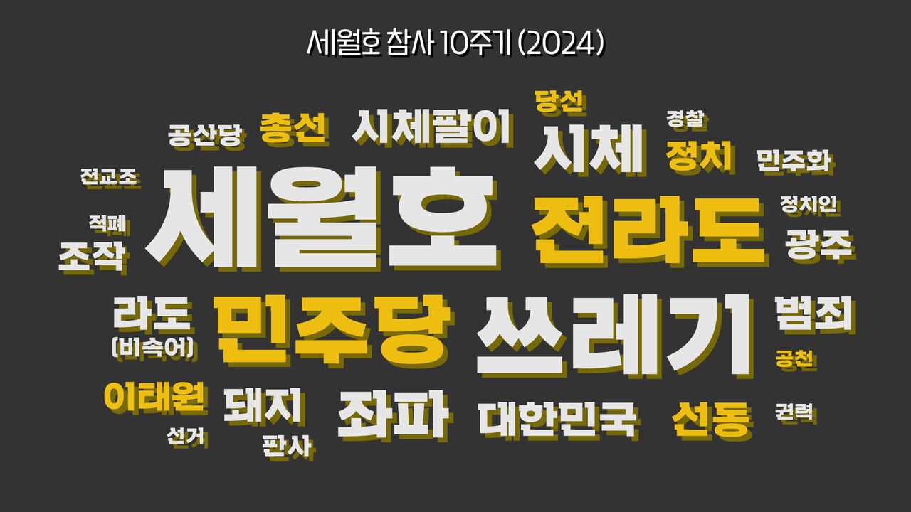 배여운 마부작침