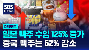 [D리포트] 일본 맥주 수입 125% 증가&hellip;중국 맥주는 62% 감소