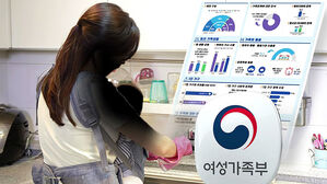 가사노동 쏠림 여전&hellip;자녀 돌봄 부담도 '아내 몫'