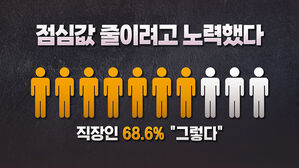 [뉴블더] "5천 원 넘으면 사치"&hellip;점심값도 줄이는 직장인들
