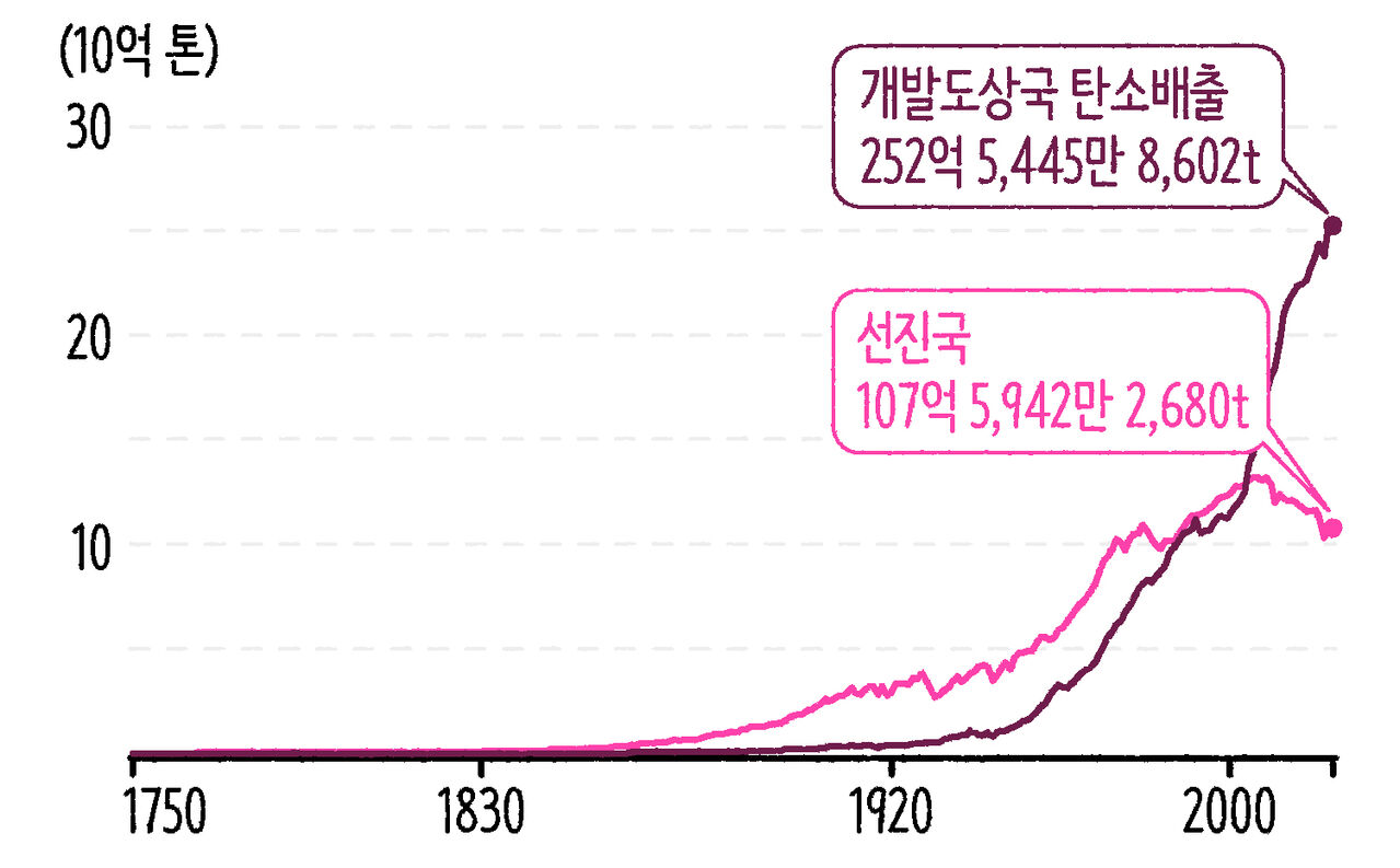 안혜민 마부뉴스