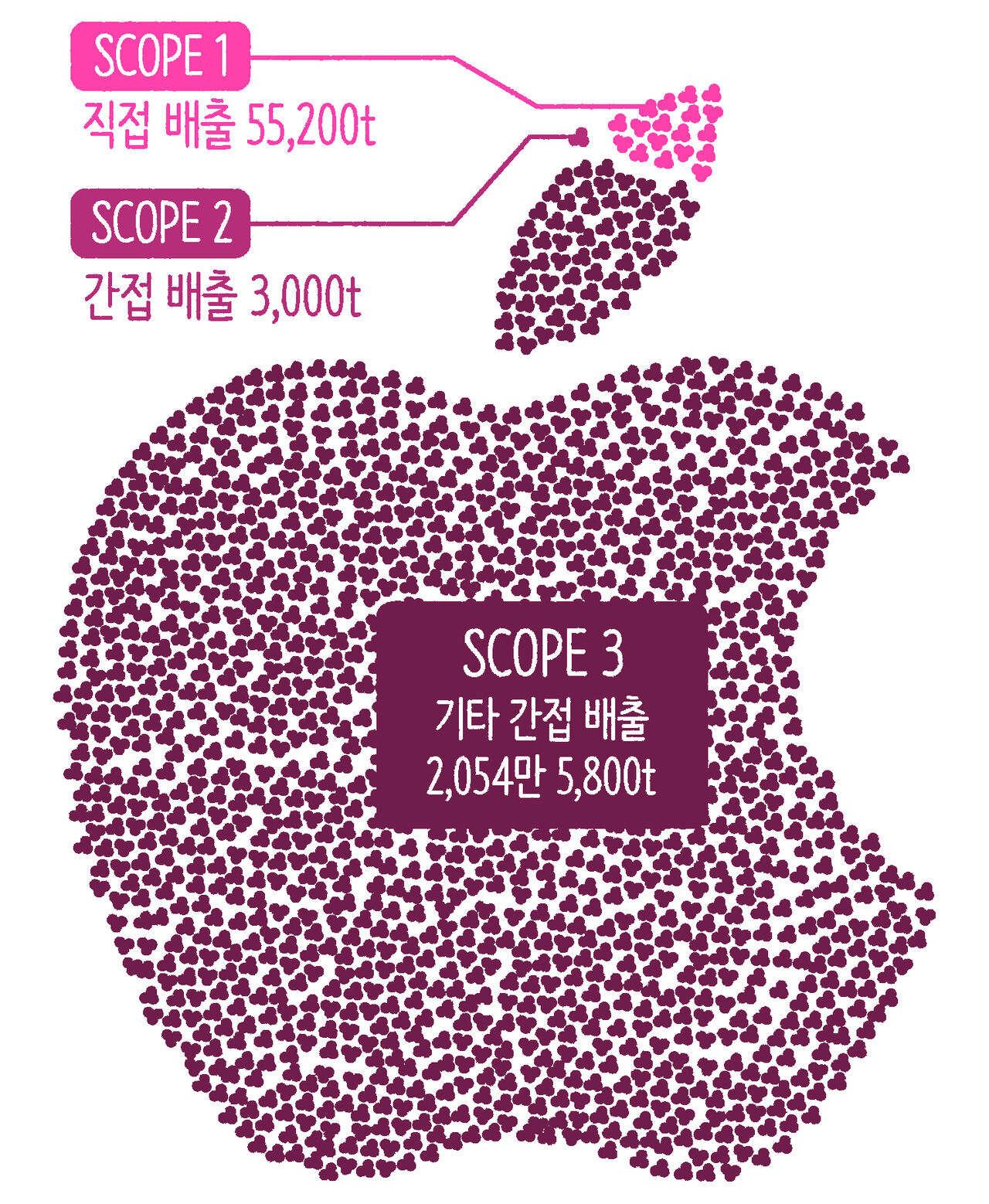 안혜민 마부뉴스