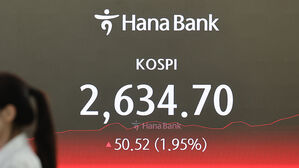 코스피 닷새 만에 반등해 2,630대 복귀&hellip;코스닥 2.7% 급등